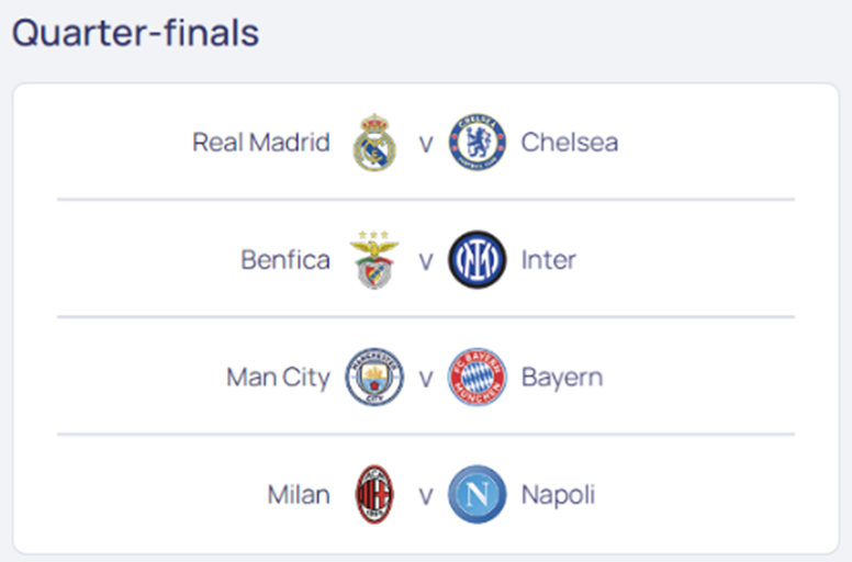 22/23 UEFA 챔피언스리그 8강 대진 추첨 결과