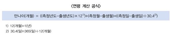 연령 계산 공식