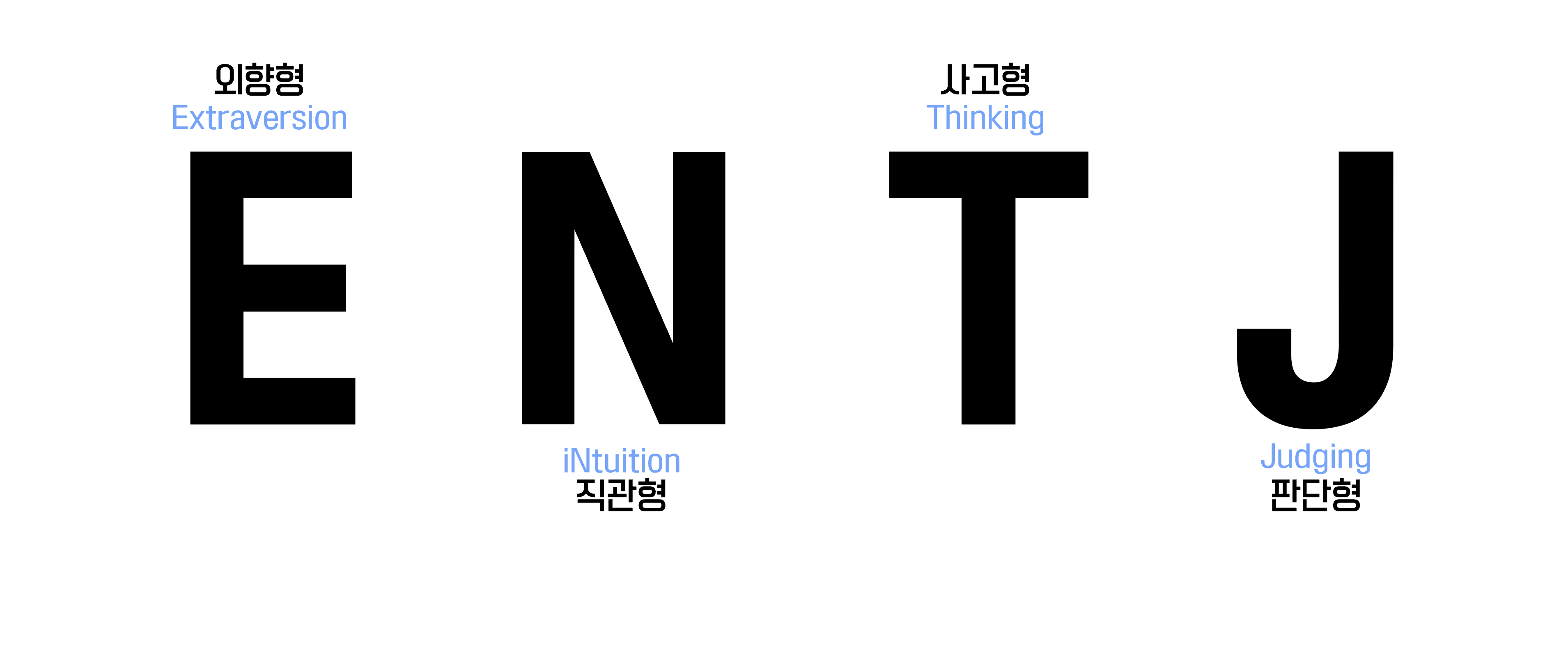 ENTJ 성향