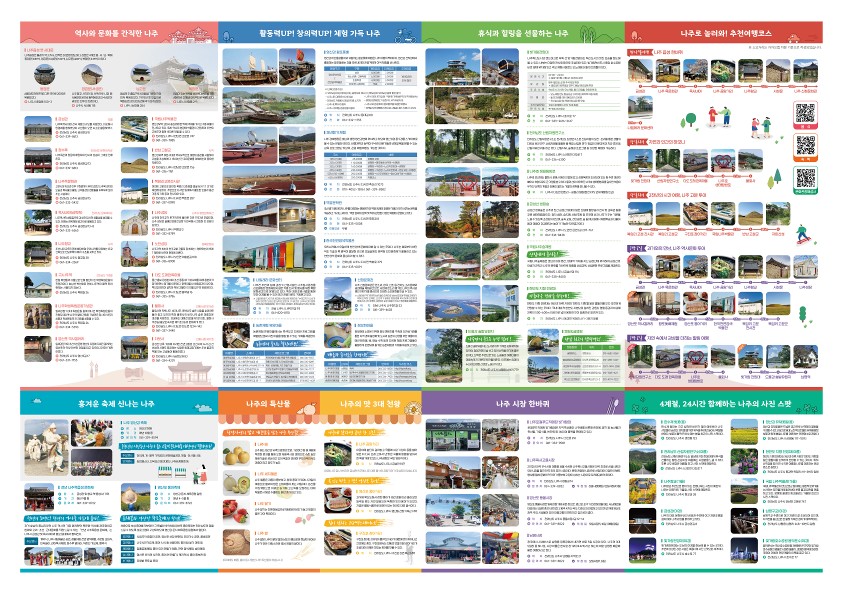 나주 관광지 소개