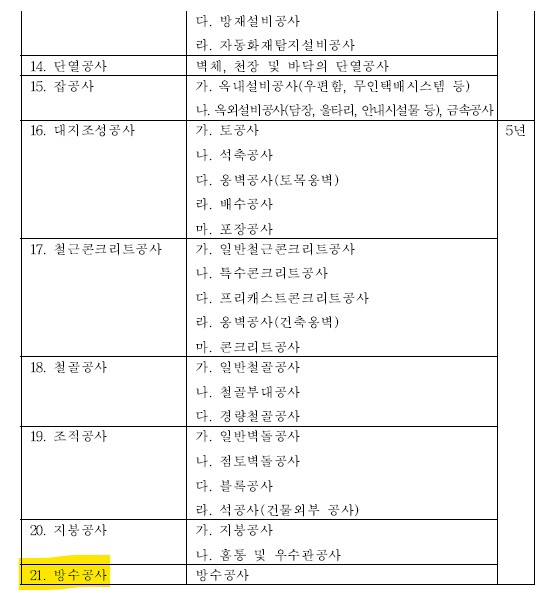 방수공사 하자보증기간