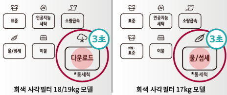 통세척 기능이 있는 모델