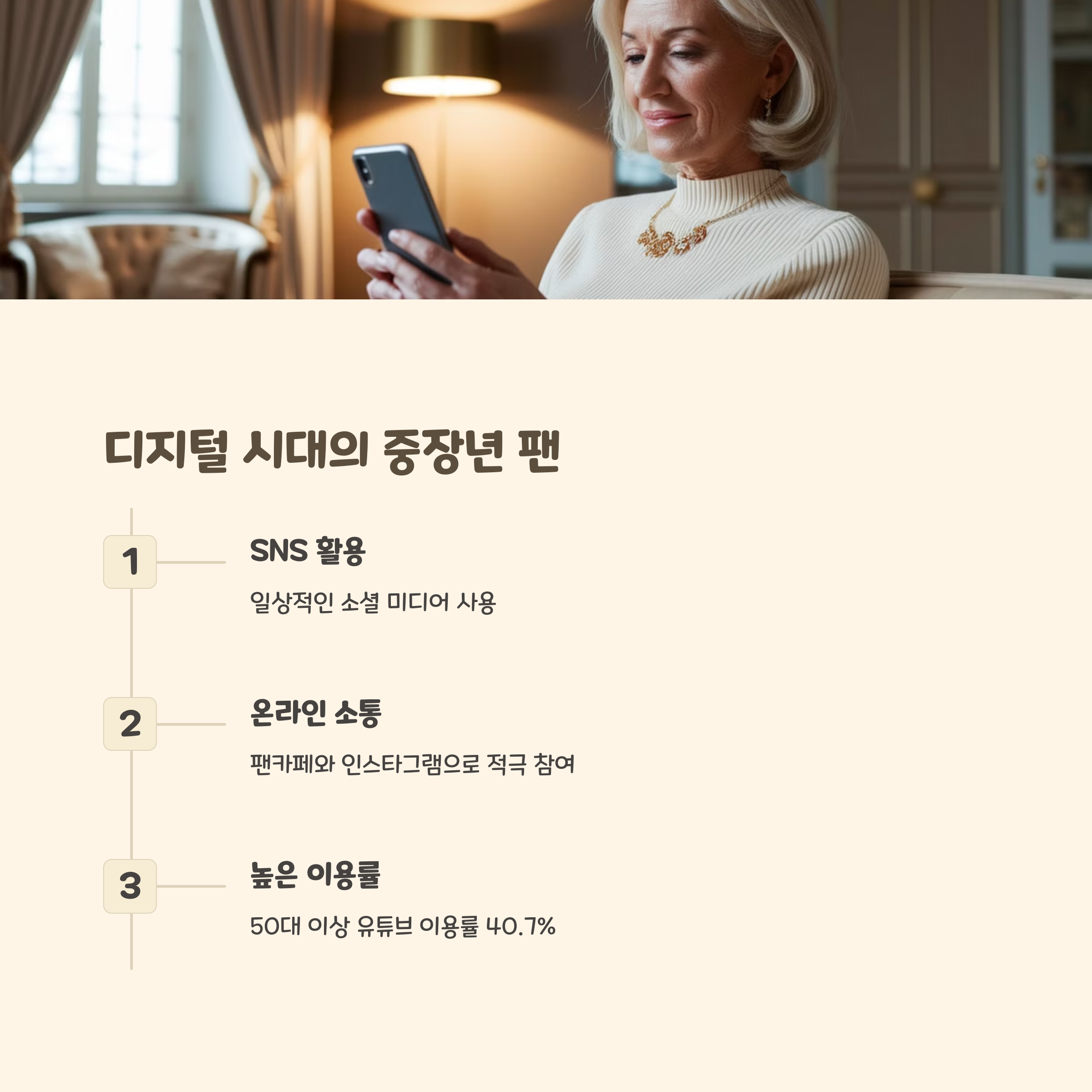 4060 여성팬덤 문화