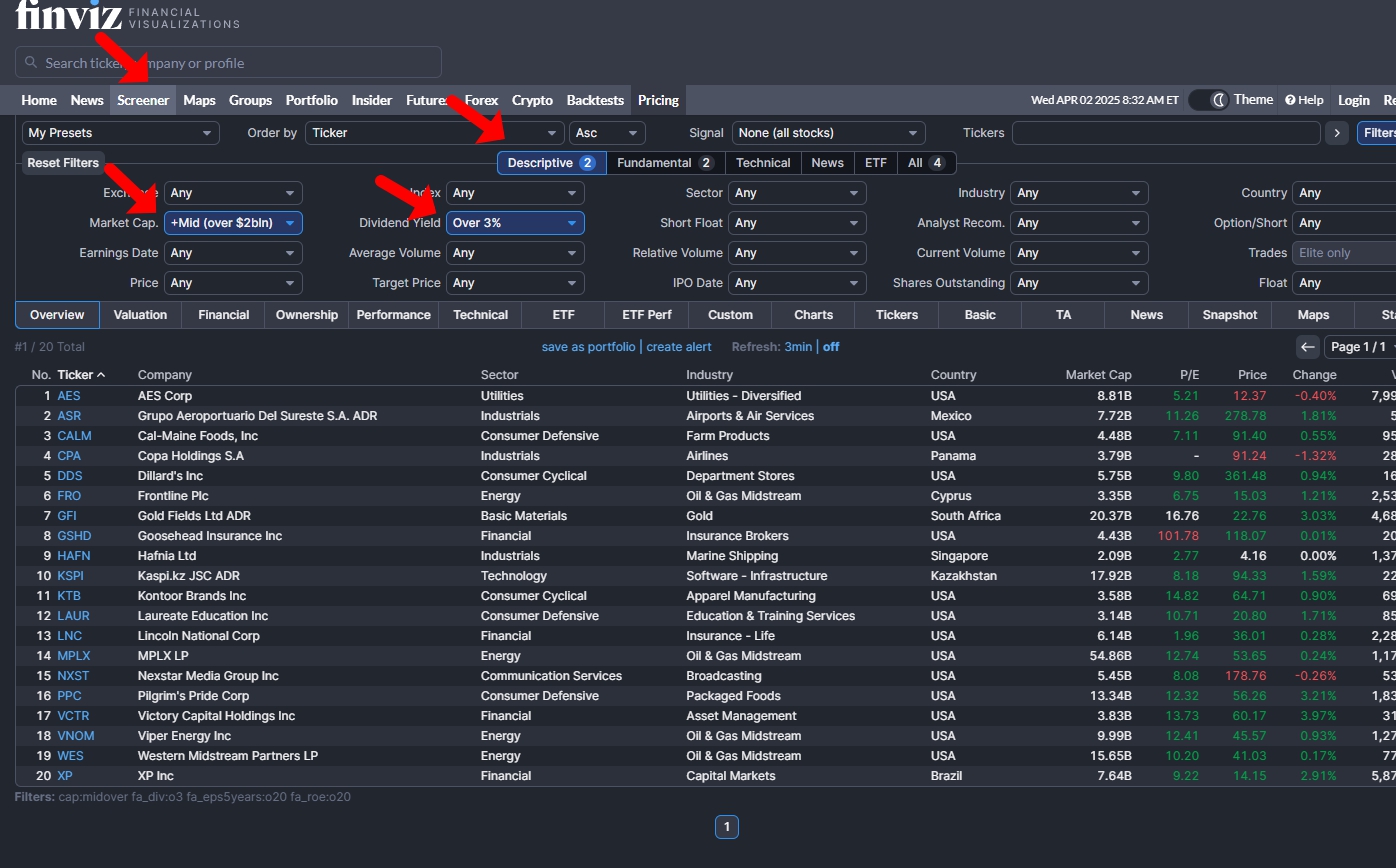 미국주식고배당주