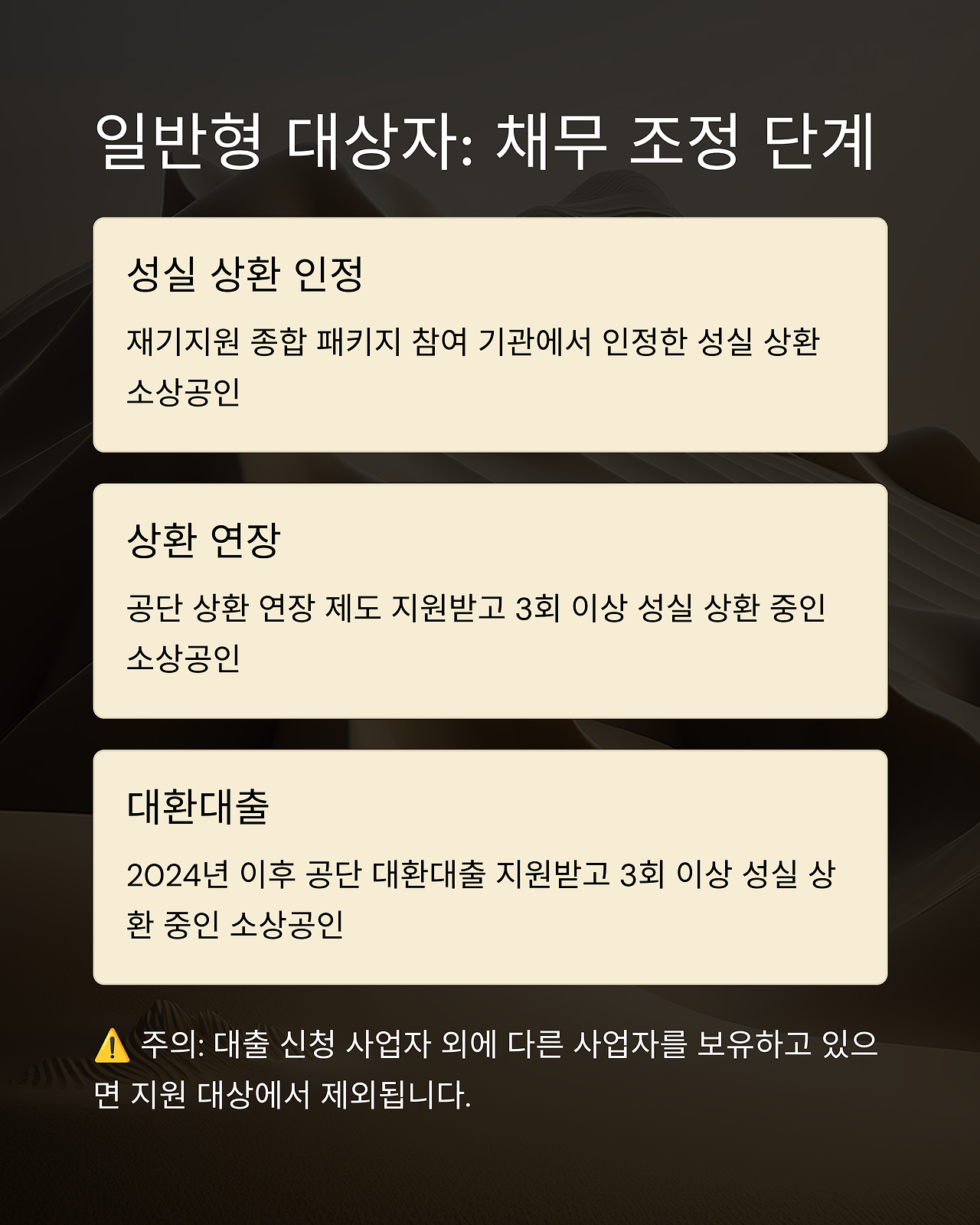 일반형 대상자 채무조정단계