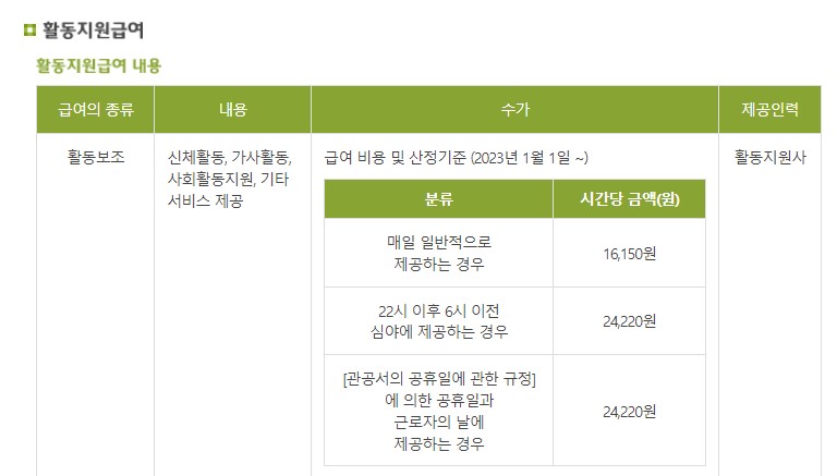 장애인 활동지원사 급여 교육
