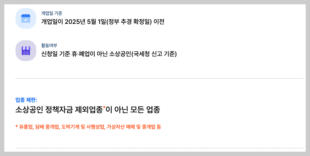 소상공인 부담경감 크레딧 50만원 오늘부터 신청