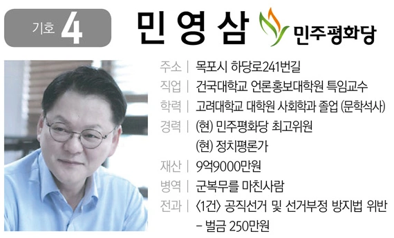 코바코 민영삼 프로필