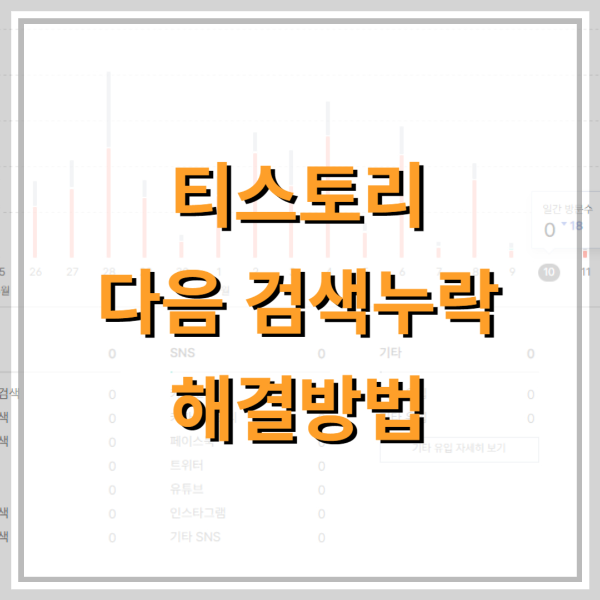 다음-저품질-확인-검색-누락-해결방법