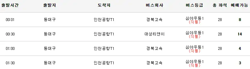 동대구 인천공항 리무진 버스 시간표