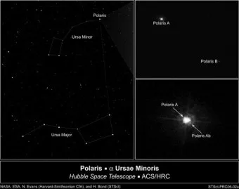 북극성 북두칠성 위치 찾는 법 특징 다중성계 정리_12