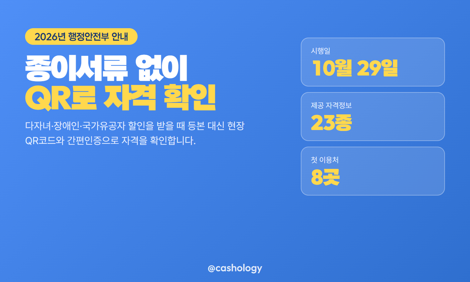 간편확인서비스 자격정보 23종 정리 카드