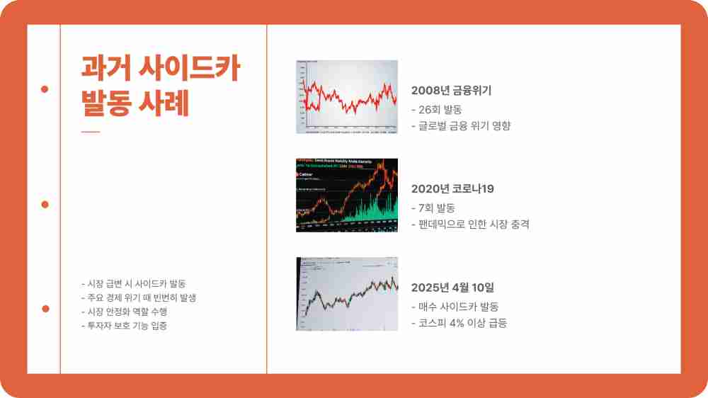 코스피 매수 사이드카 뜻 – 오늘 왜 갑자기 발동됐을까?