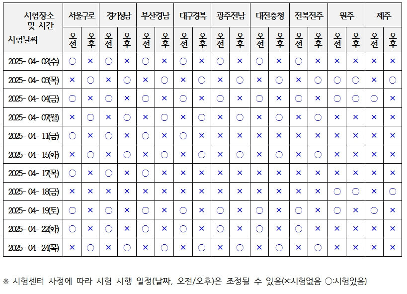4월시험장소별-시험시행일정