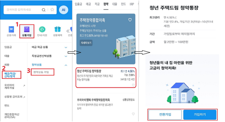 청년주택드림청약통장
