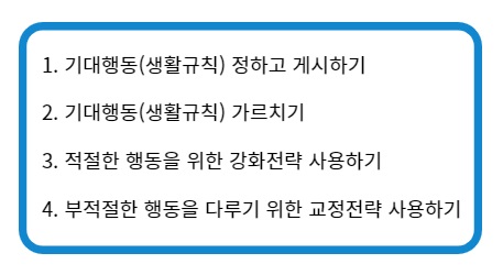 보편적 지원의 연구기반 실제