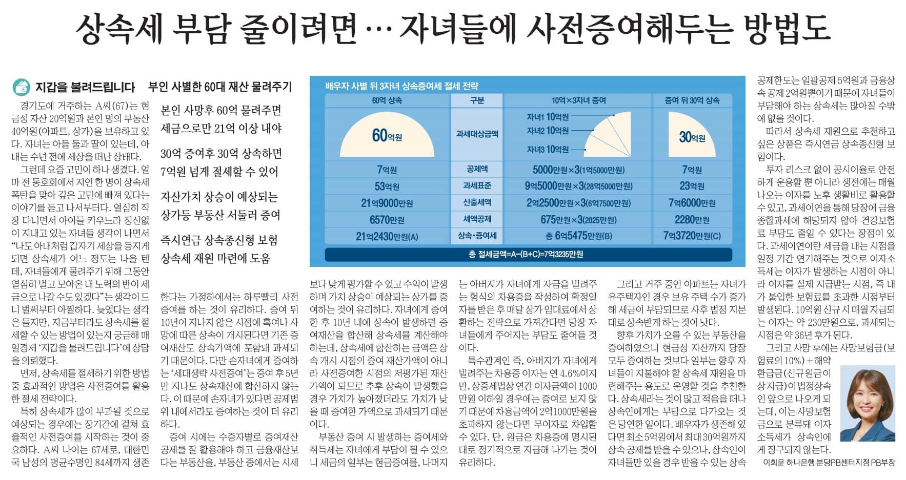 12월 8일 금 신문스크랩