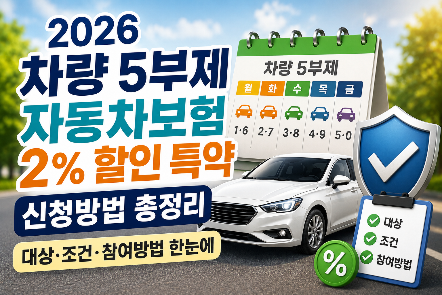 2026 차량 5부제 자동차보험 2% 할인 특약 신청방법 총정리｜대상&middot;조건&middot;참여방법 한눈에 관련 사진