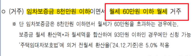 서울시 청년월세지원