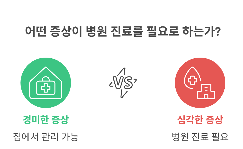 이런 증상이 있다면 병원 꼭 가야 해요