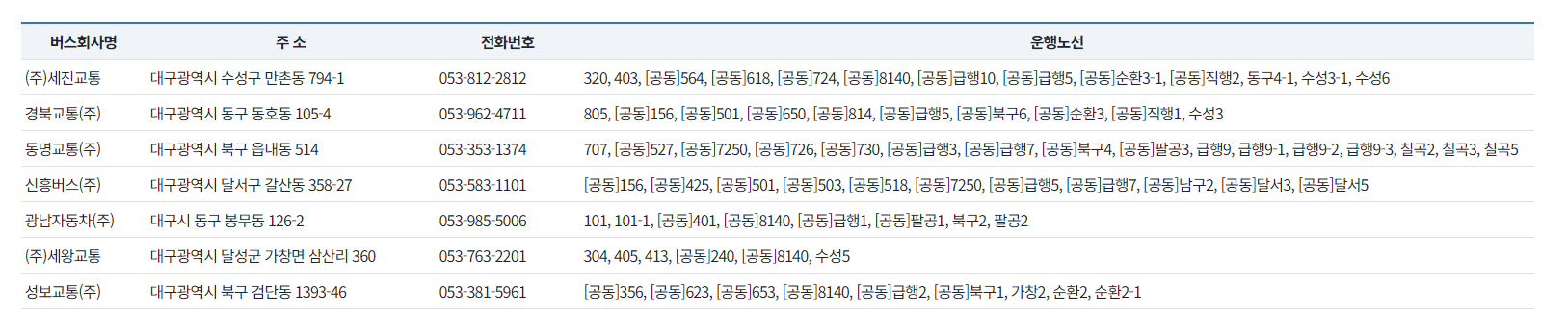 대구 버스 분실물 찾기