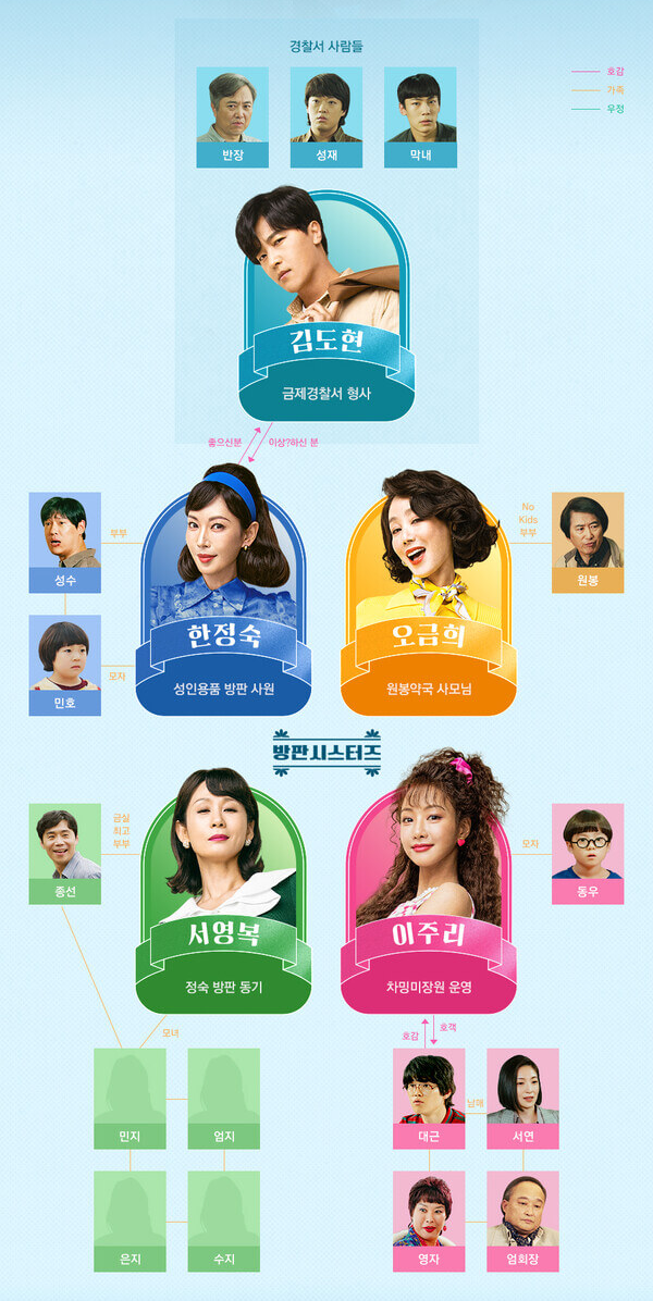 정숙한 세일즈