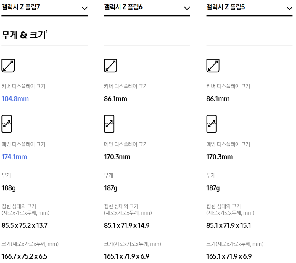 갤럭시 Z 플립 크기 &amp; 휴대성 비교