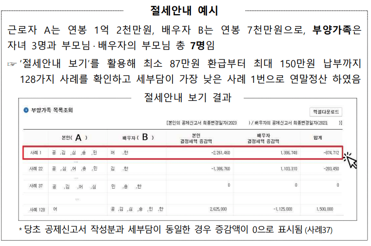 연말정산