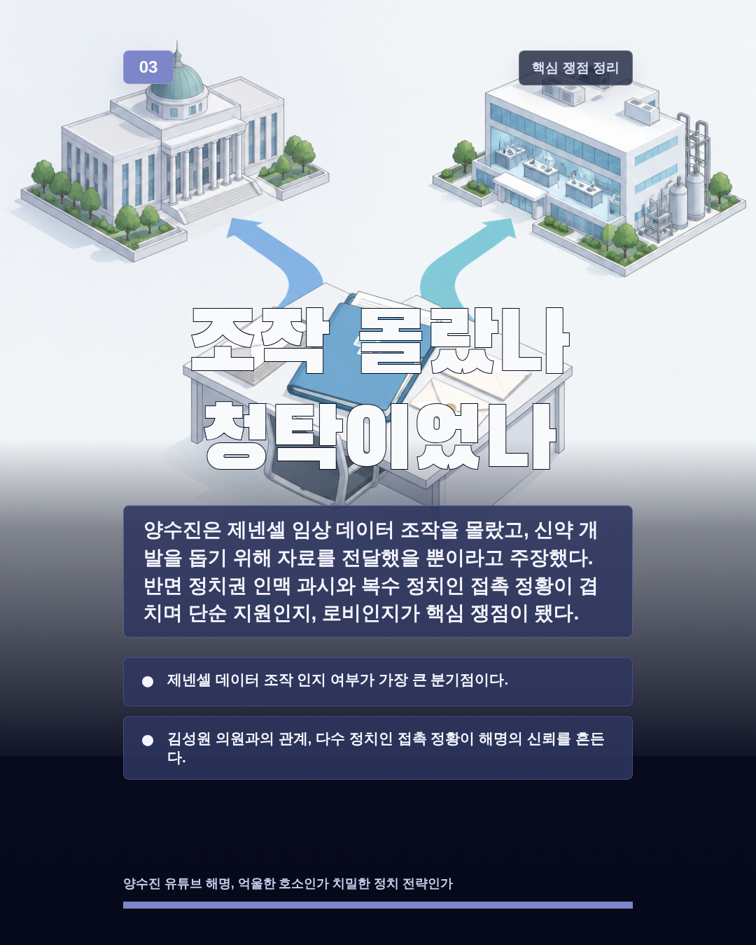 조작 몰랐나 청탁이었나