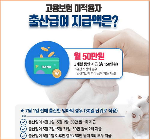 고용보험 미적용자 출산급여 지급 금액