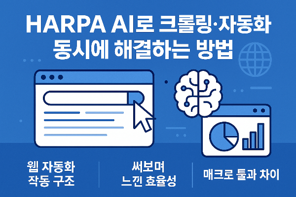 HARPA AI 활용한 웹 크롤링, 자동화