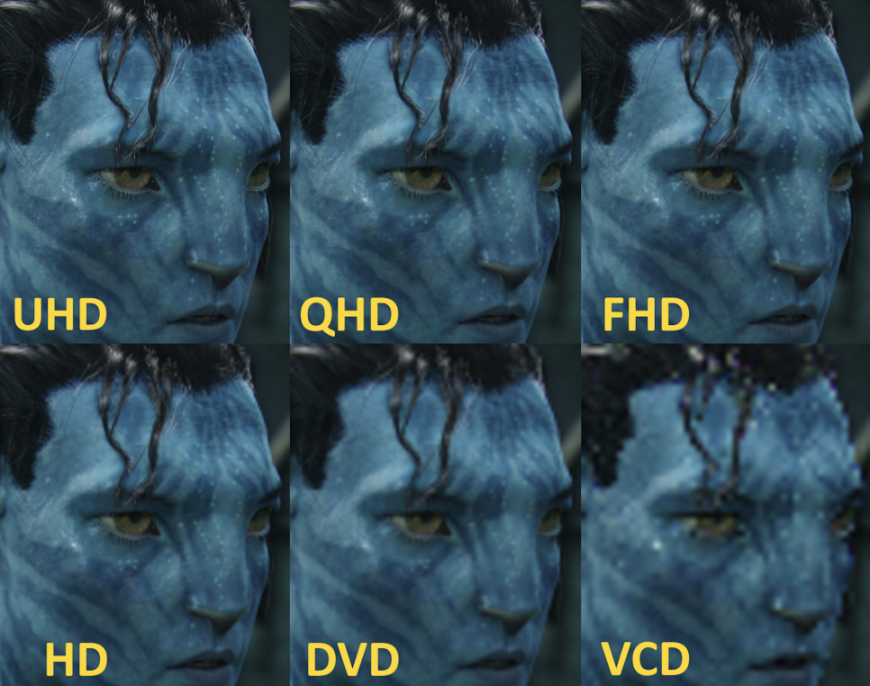 FHD, QHD, 4K 화면 차이2