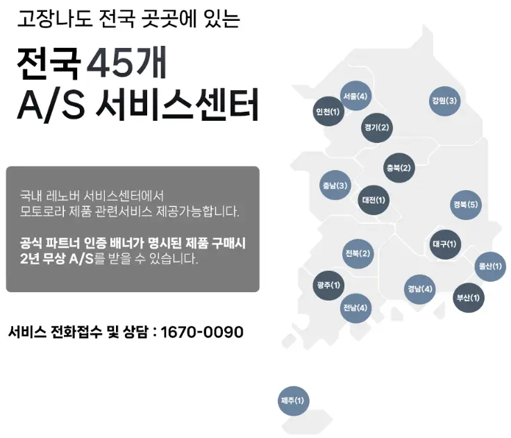 압도적 가성비폰 - 모토로라 G54