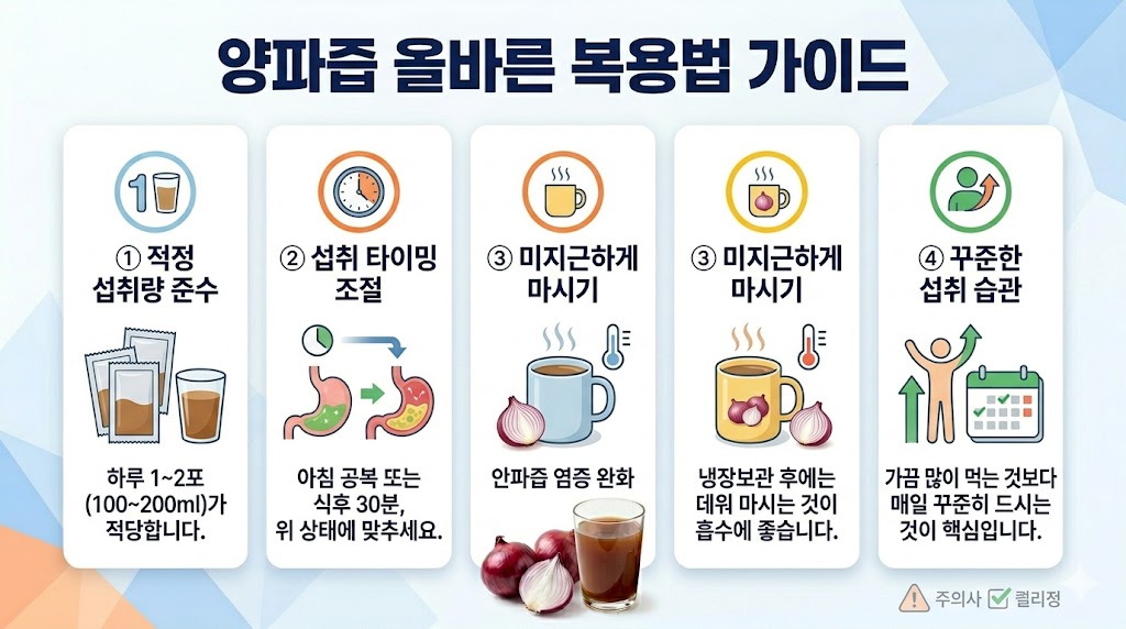 양파즙 복용법