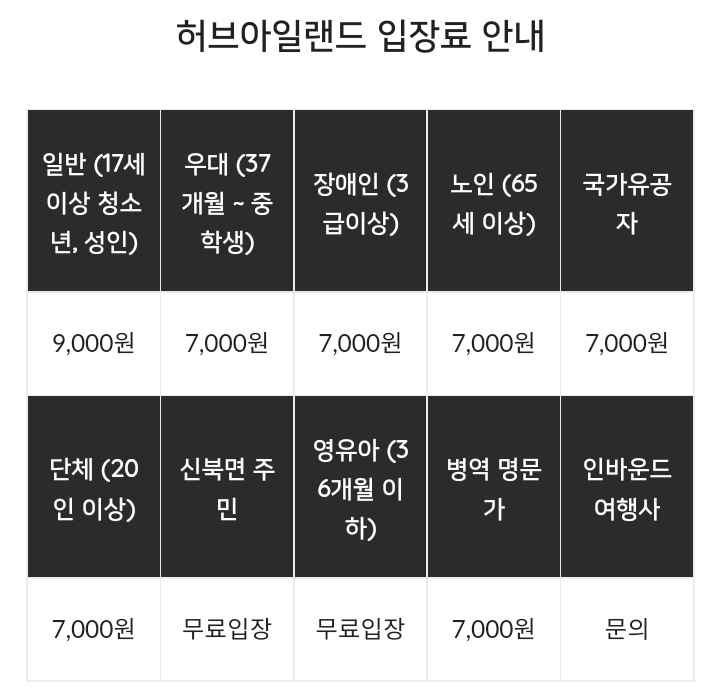 겨울축제 장소 추천