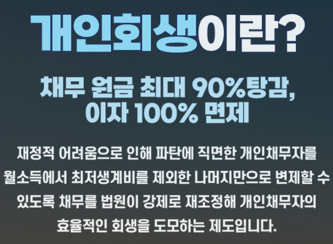 개인회생