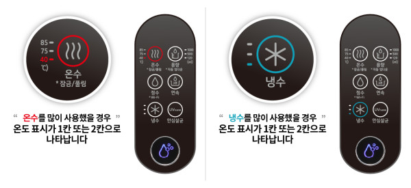 얼음 정수기