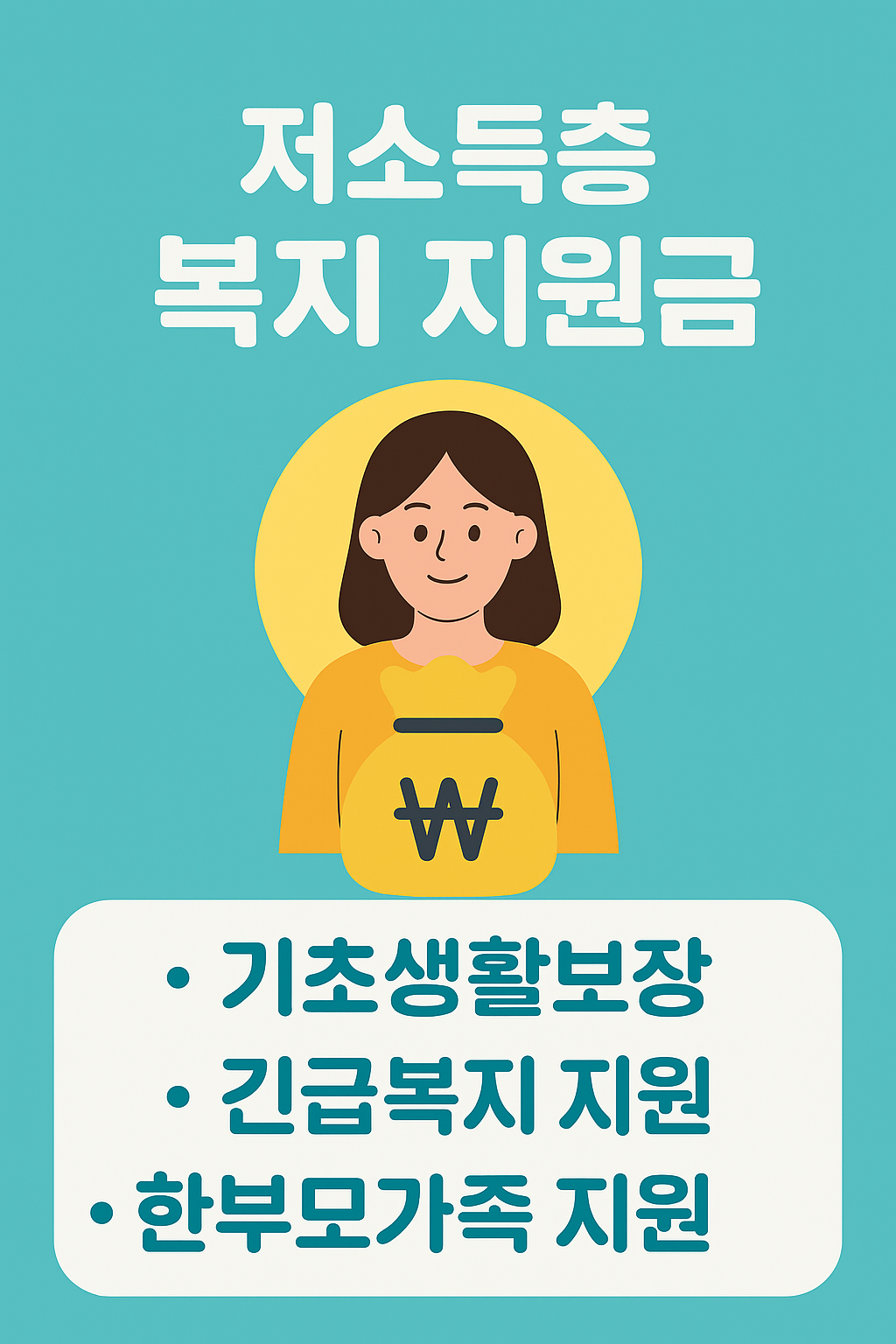 2025 저소득층 복지지원금