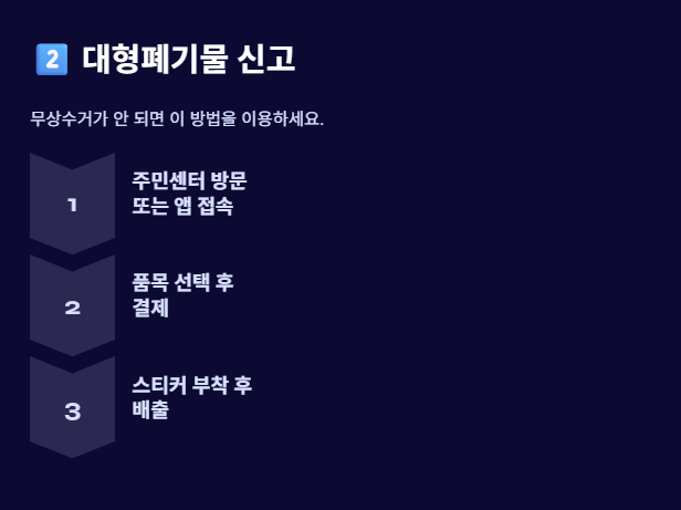 온수매트 버리는 방법