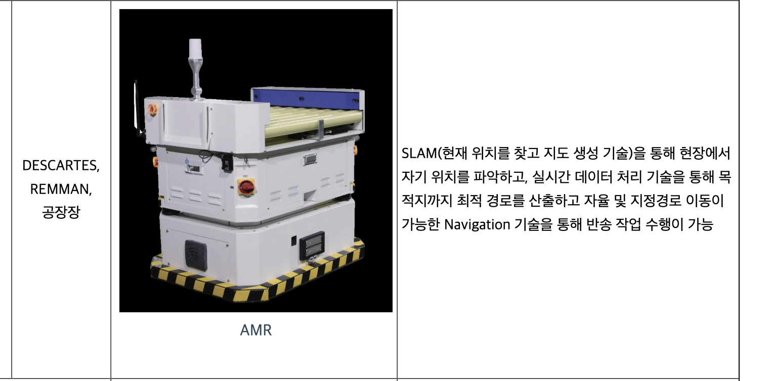 티엑스알로보틱스 관련