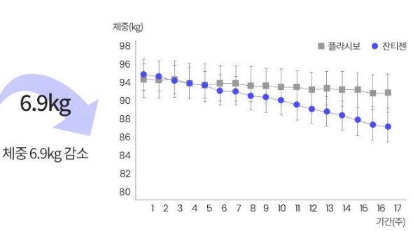 푸응-나이트버닝-효과