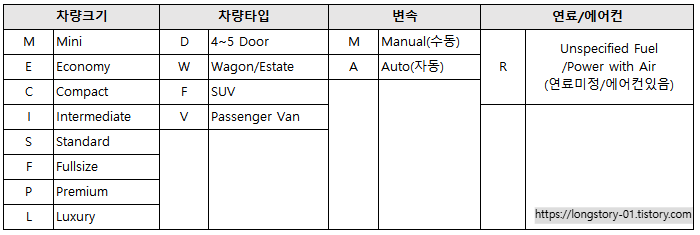 유니 렌트