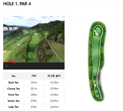 여수시티파크CC_1홀