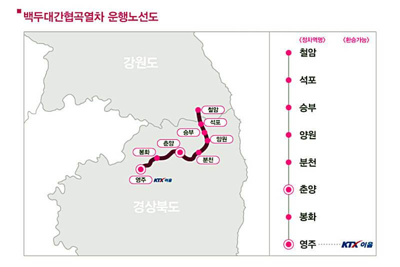 V트레인-백두대간협곡열차-운행안내하는-그림