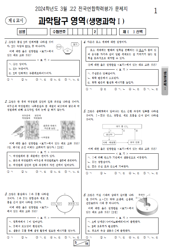 2024-3월-고2-모의고사-생명과학 1-기출문제-다운