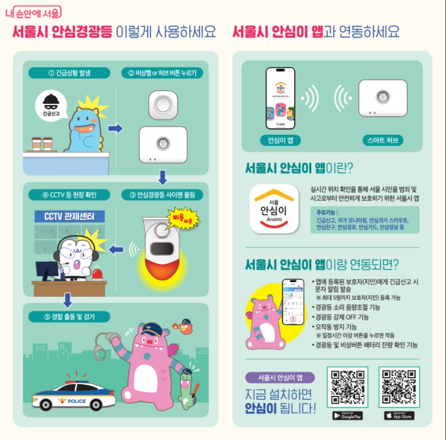 서울시 &lsquo;안심경광등&rsquo; 신청방법