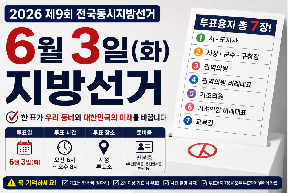 2026 지방선거 꼭 알아야 할 핵심 정리｜서울&middot;경기&middot;부산&middot;대구 후보와 투표용지 7장 설명