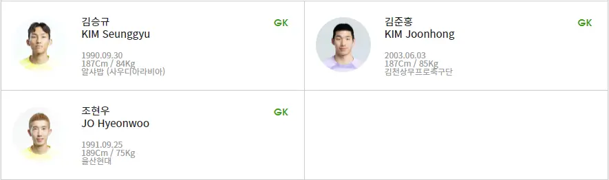 축구 국가대표 일정, 중계방송, 선수명단 및 티켓 예매