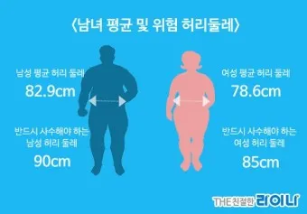 55사이즈 66사이즈 허리둘레 치수 재는법_9