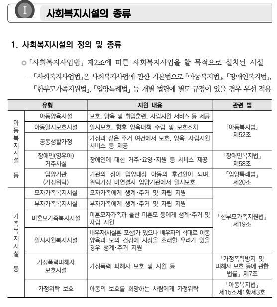2025년 부모급여 예외상황(미혼부,출생신고 전, 해외출생,복수국적) 지원 받기!